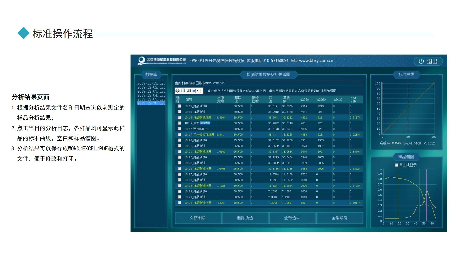 紅外測(cè)油儀