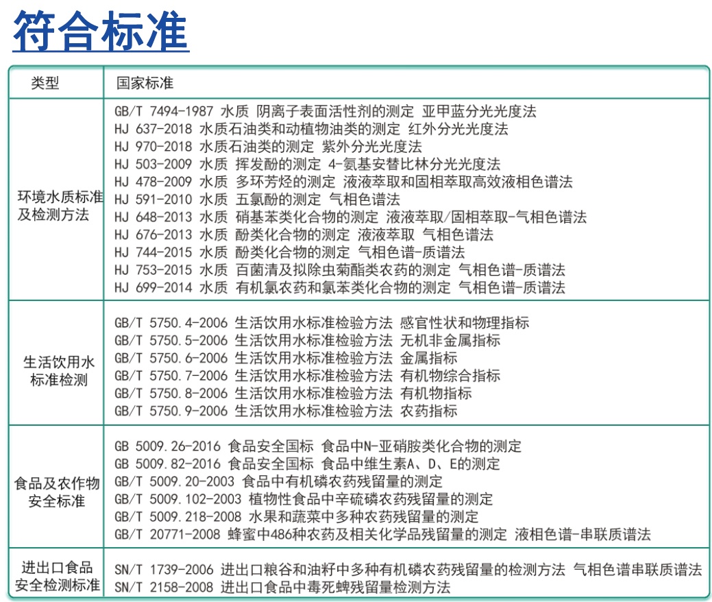 全自動液液萃取器