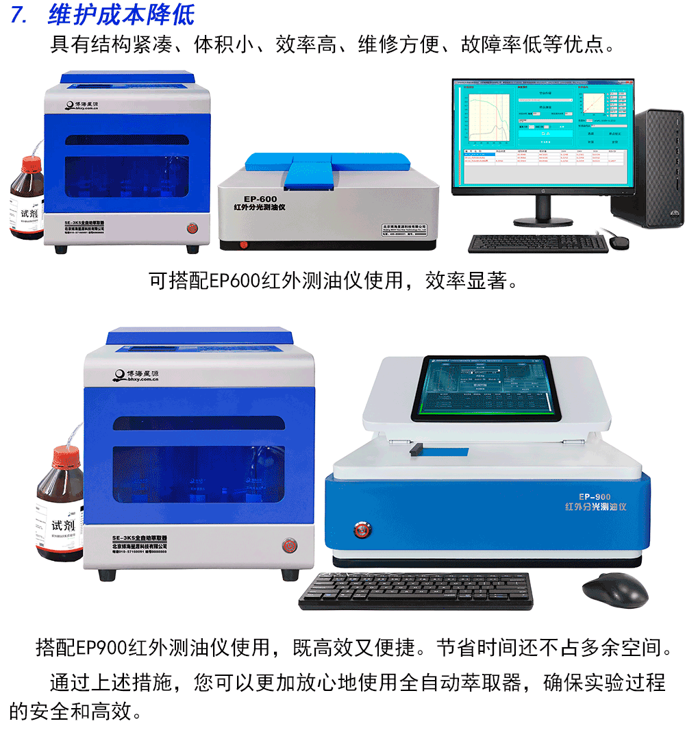 全自動(dòng)萃取器