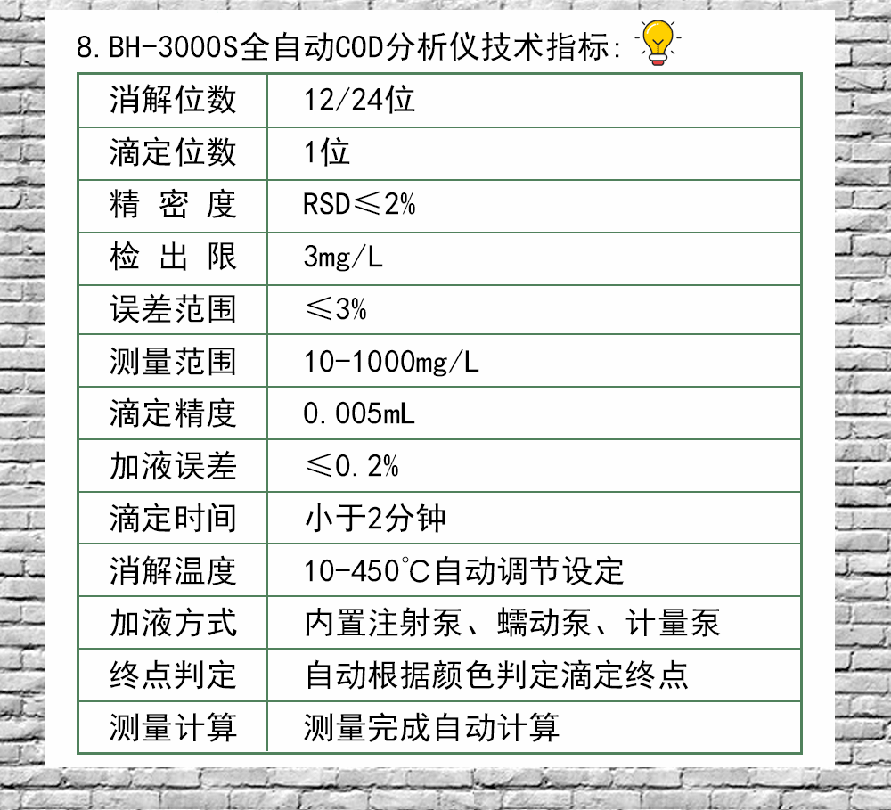 BH3000S全自動(dòng)cod分析儀