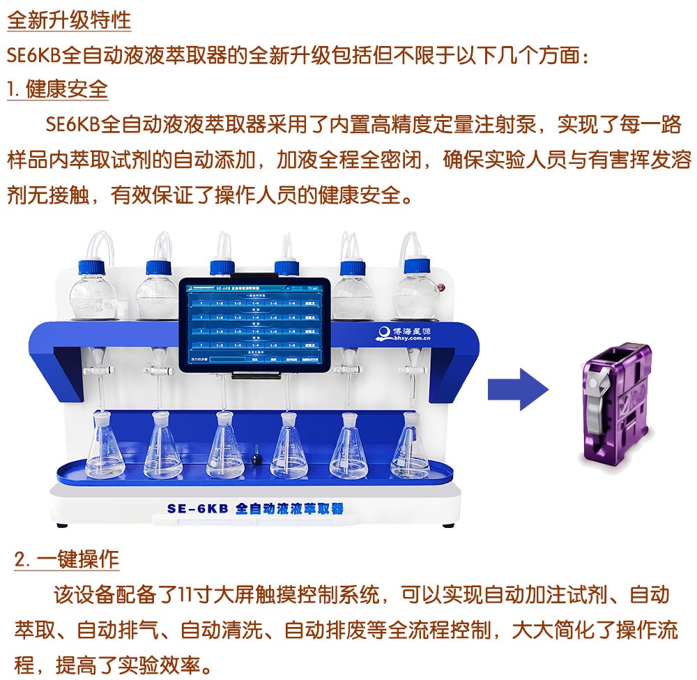 全自動(dòng)液液萃取器