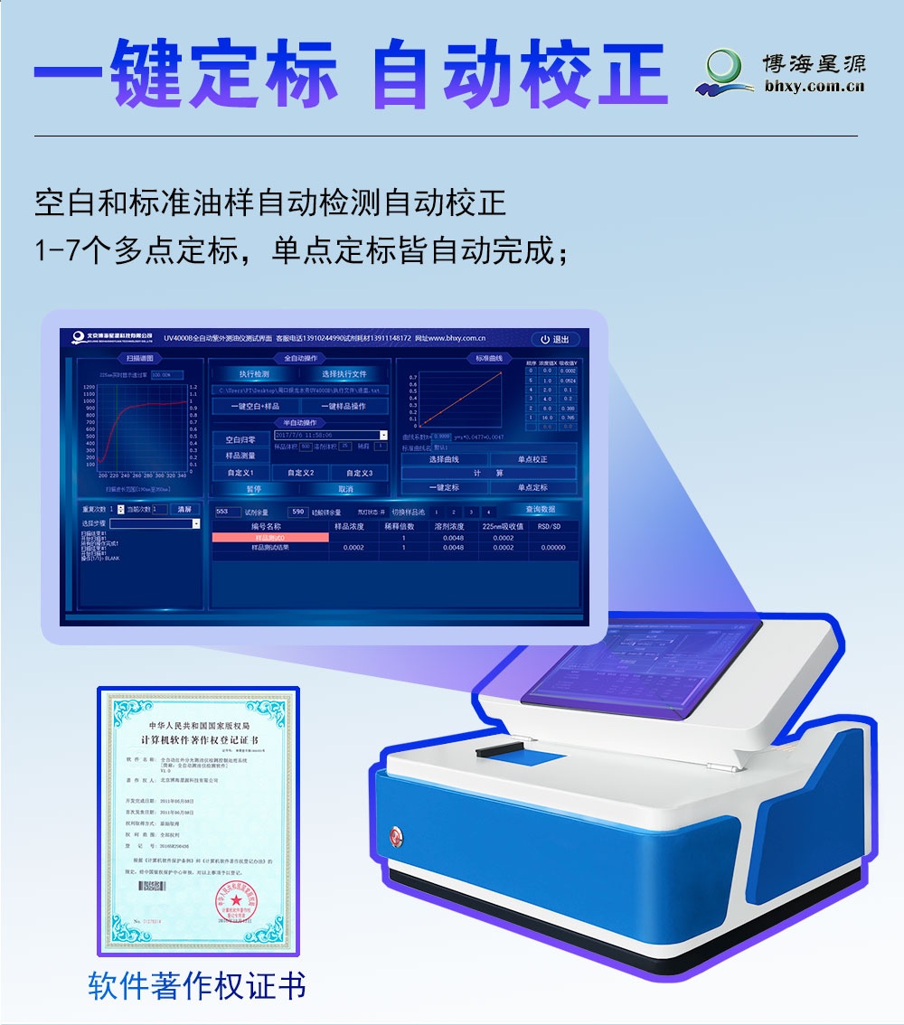 全自動(dòng)紫外測(cè)油儀